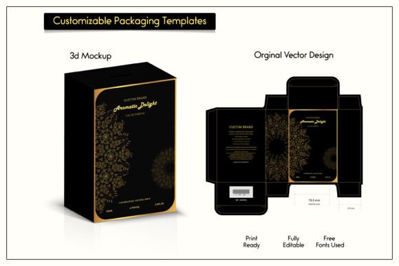 Elevating Brand Identity Through Premium Perfume Box Product Packaging Design