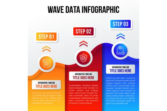 Strategic Clarity Through the Wave Data Infographic Timeline